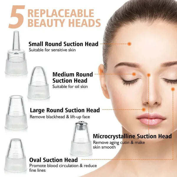 Electric Blackhead Remover | Vacuum Acne & Pore Cleaner | 5 Heads Suction Machine